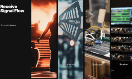 DPA MICROPHONES TO REVEAL BREAKTHROUGHS IN RF DISTRIBUTION AND WIRELESS AUDIO OPTIMIZATION