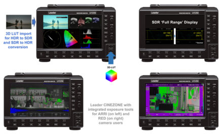 Leader Announces New Additions to ZEN Series Test and Measurement Instruments