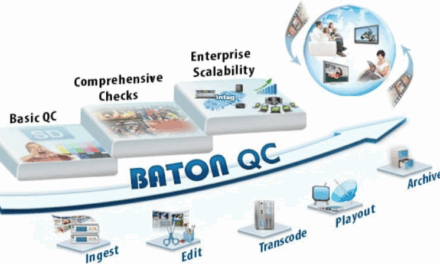 Automated QC and Monitoring Innovations From Interra Systems at BroadcastAsia 2025