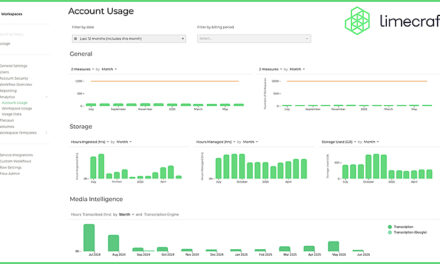 Limecraft Announces Platform Update 2025.4 with Enhanced Dashboards, Improved Delivery Controls and Updated Adobe Panel